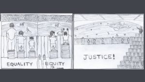 On the Equity Meme: ‘The Rime of the Balanced Boxes’ by Ron L. Hodges