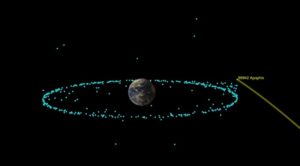A Poem on the Near-Earth Asteroid Apophis and Other Poetry by Adam Sedia