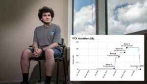 ‘FTX & Other Damn Scams’ by James A. Tweedie
