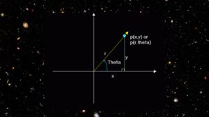 ‘Polar Coordinates’: A Poem by Adam Sedia