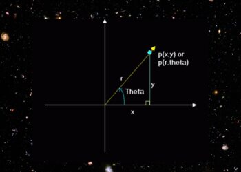 ‘Polar Coordinates’: A Poem by Adam Sedia